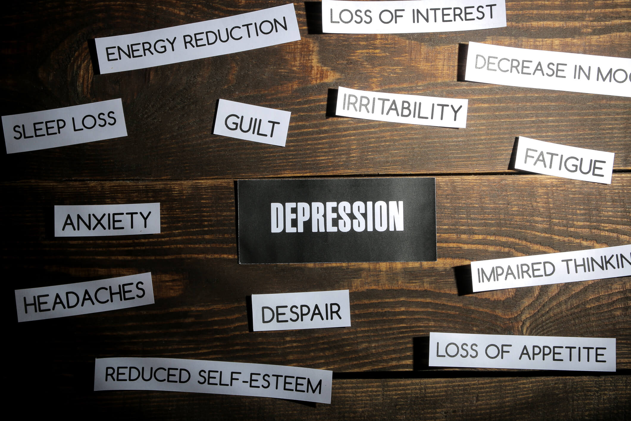 Various symptoms of depression - probiotics and depression