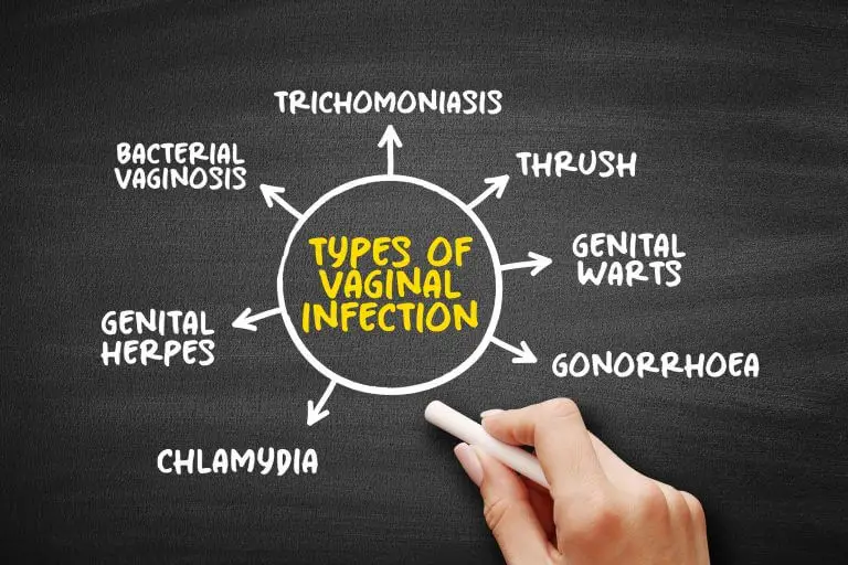 Using Probiotics for Vaginal Yeast Infections